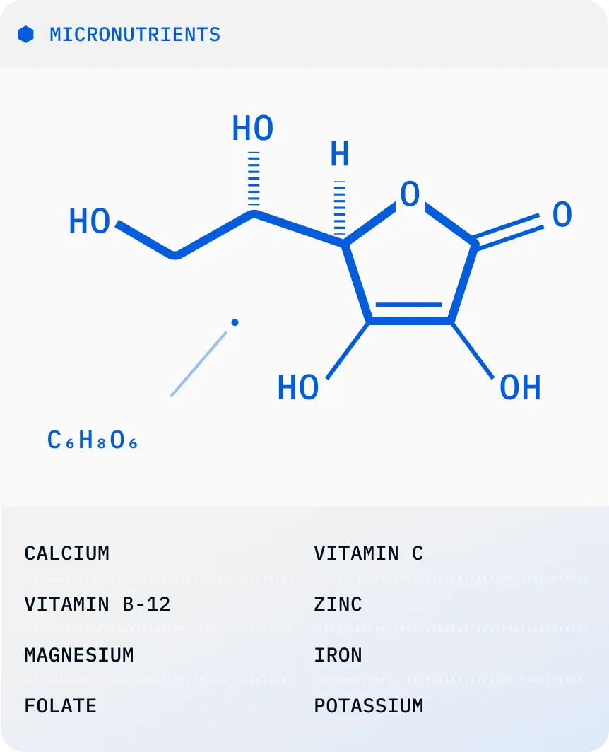 Research 3 Micronutrients and vitamin C structure in sweat study